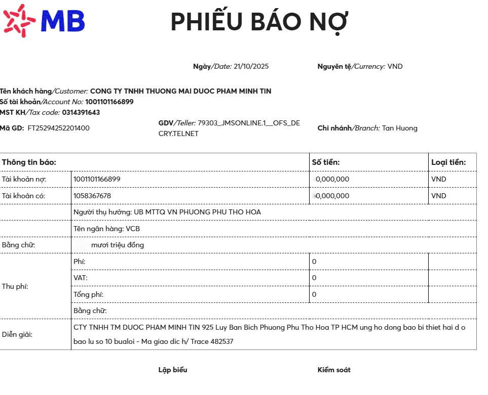MINH TÍN PHARMA TÍCH CỰC HƯỞNG ỨNG ỦNG HỘ ĐỒNG BÀO MIỀN BẮC BỊ THIỆT HẠI DO BÃO SỐ 10 GÂY RA