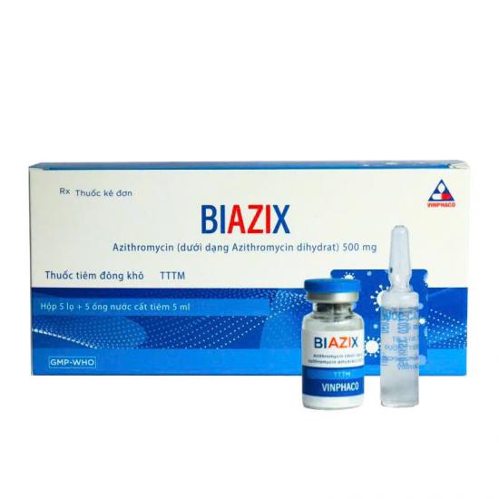 BIAZIX